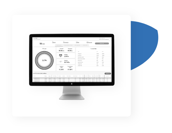 Edge Zero EdgeConnected Platform